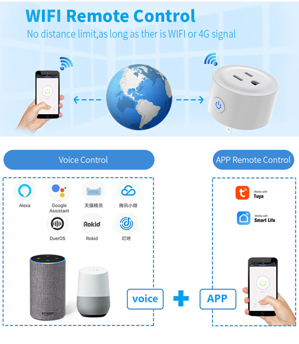 US-to-Universal Smart Plug with 20A High Capacity WiFi Remote Control and Voice Control for Smart Home Automation
