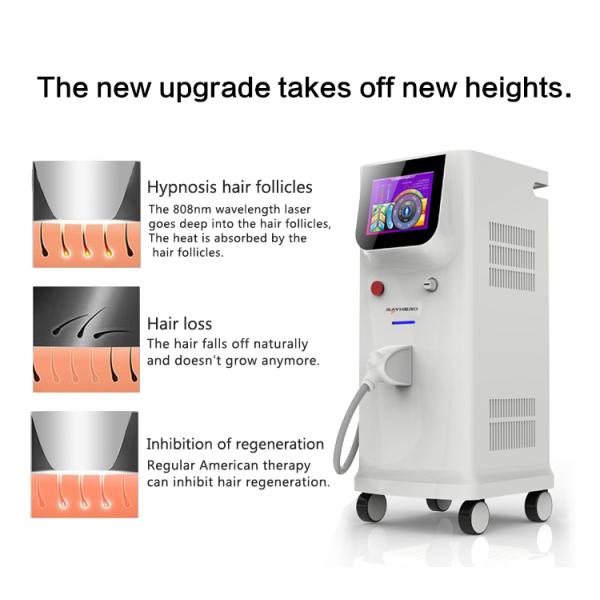 808 - 810 nm Diode Laser Removal Hair Machine With Non Channel Handle