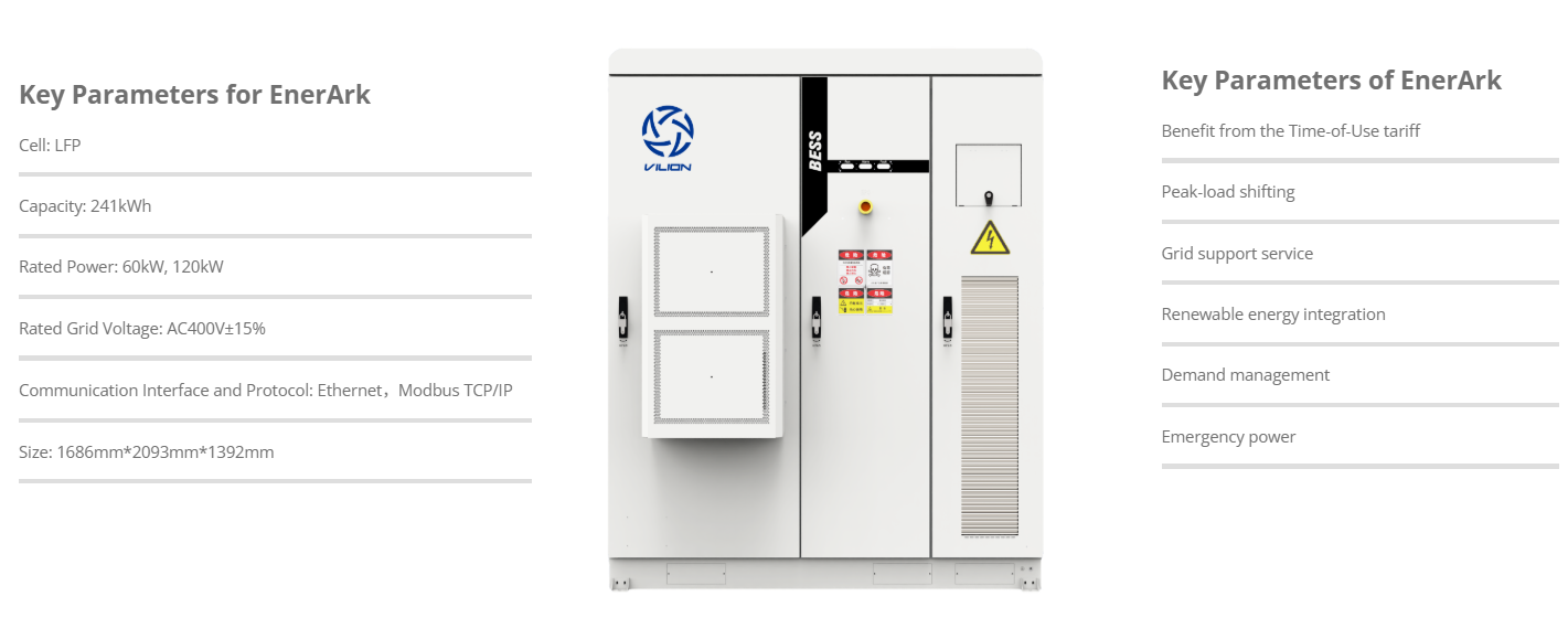 241kwh Integrated Battery Energy Storage Cabinet all in one system EnerArk-Mini 60kw output