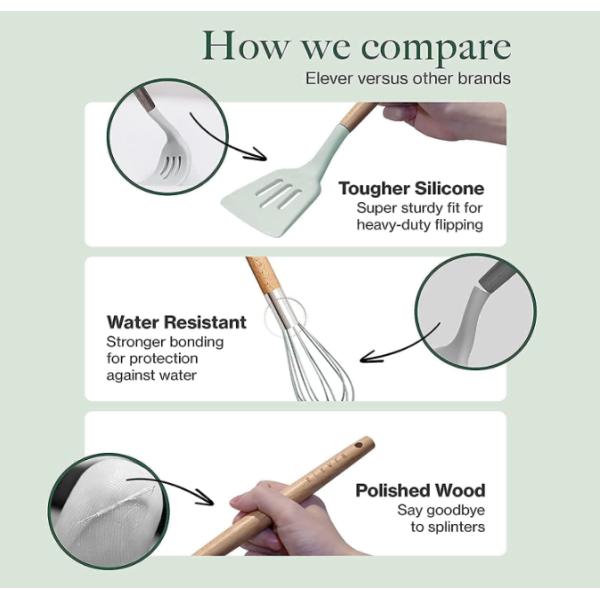 Silicone Wooden Kitchen Utensil Set With Stand Rustproof Multiapplication