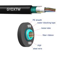 Overhead 652D 288 núcleo HDPE Jaqueta externa fita de fibra óptica cabo Multi tubo gel-cheio cabo de fibra óptica exterior