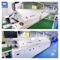 Zona refrigerando sem chumbo RF-H800I RF-H1010I de Oven Machine 600mm do Reflow do PLC do CE