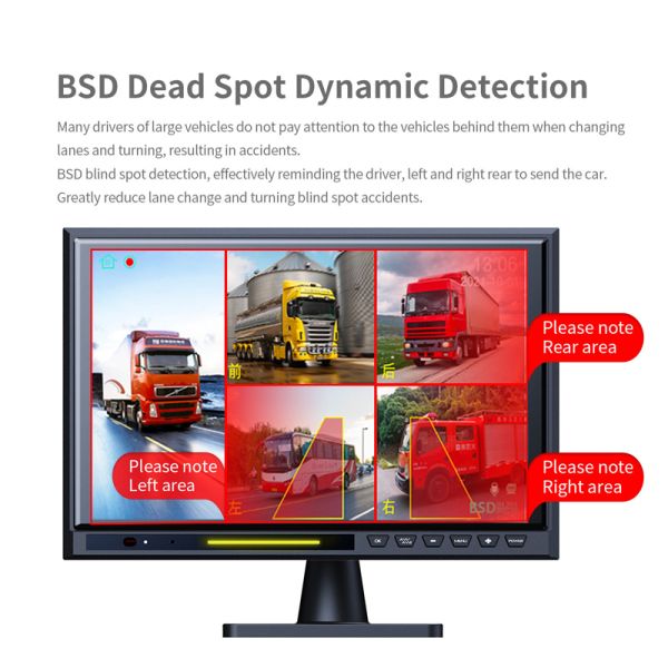 10.1 Inch IPS Touch Screen 5CH Split DVR Rear View Monitor, AHD 1080P BSD Reverse Parking Camera Kit for Truck Bus RV