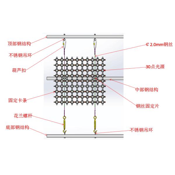 Панорамный светодиодный сетчатый экран 4 мм пиксельной ширины для архитектурного ландшафтного освещения