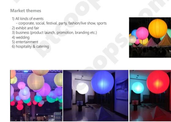 1.6m / 5.2ft LED ホワイト または RGBW 400W イベント バルーンライト 三脚 ストラス または 天井 吊り