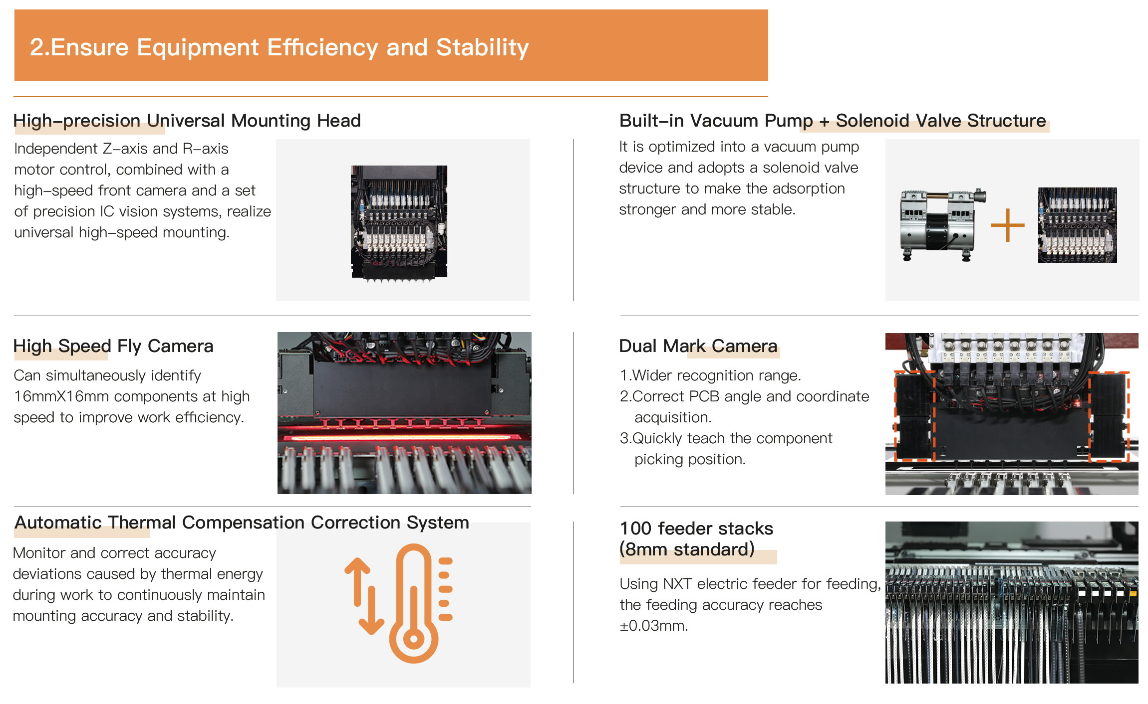 TS10 SMT Pick And Place Machine 10 голов 100 питателей 01005 Поддержка высокой скорости