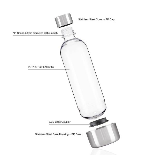500 ml garrafa de água de água com água de refrigerante de plástico ecológico para animais de estimação