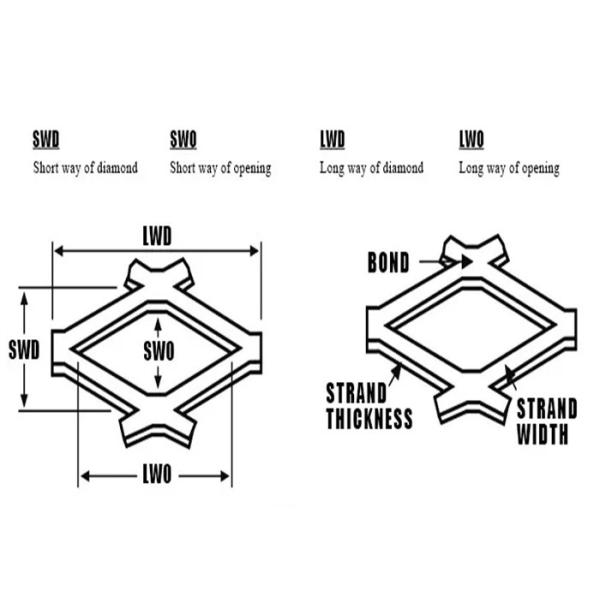 Stainless Steel Expanded Metal Mesh Diamond Mesh Steel For Filter Elements