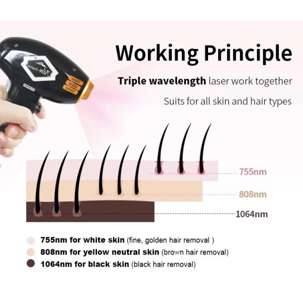 Канал микрофона 4D 1600w 808 Диодная лазерная эпиляция Y9 Pro