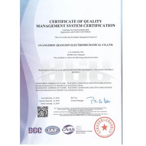 Guangzhou itrust-autoparts Co.，Ltd Certifications