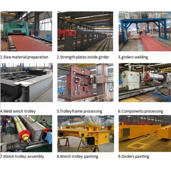 Warehouse Hydraulic 150T 40m/Min Double Girder Gantry Crane