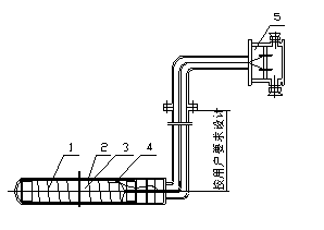 Semiconductor Wafer MI Cable Pedestal Heater Precision Engineered