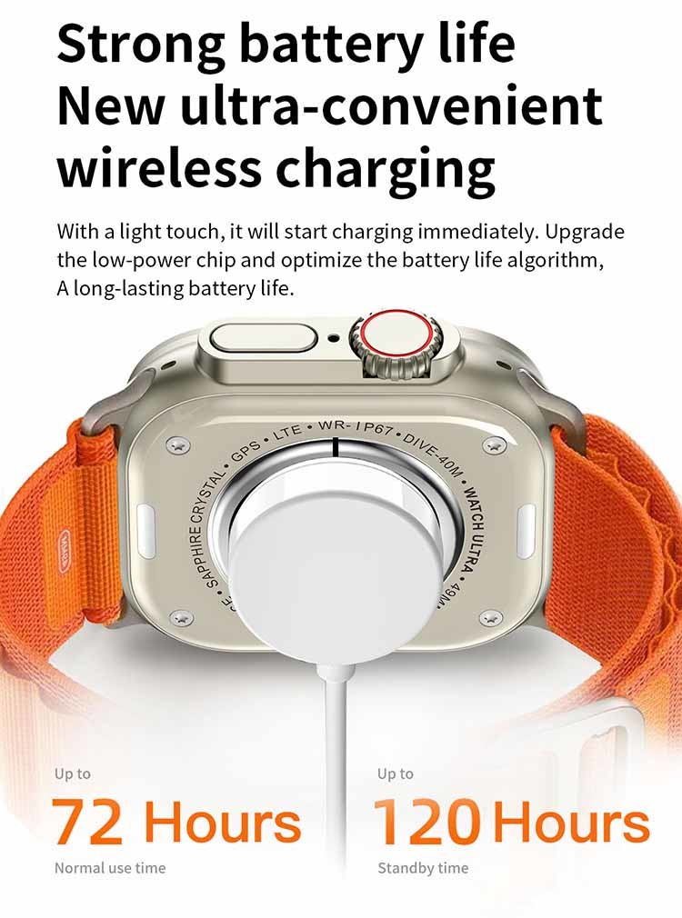 Андроид дюйма TFT ODM 1,95 OEM умный наблюдает ультра сохраненный для женщин
