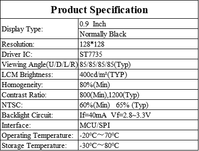 0.9 Inch IPS Round LCD Display With 128x128 Resolution MCU Or SPI Interface