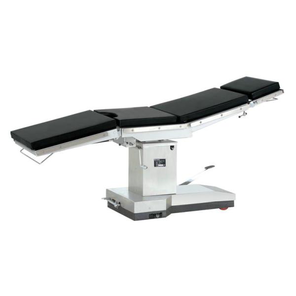 Гидровлическая таблица хирургической деятельности