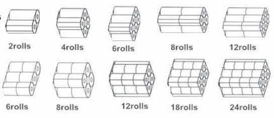 Automatic Kitchen Towel Rolls Bundle Packing Machine Agent Price