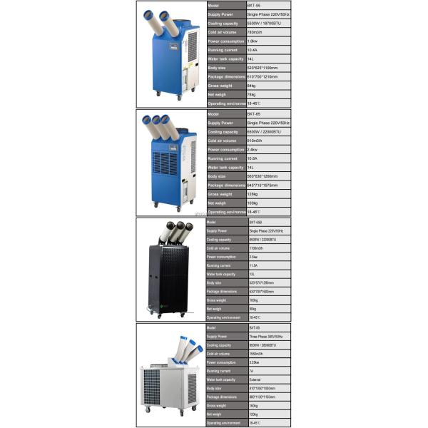 Промышленные мобильные кондиционеры для палаточных мастерских
