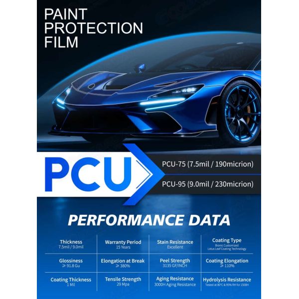 PCU Paint Protection Film High Gloss 7.5mil/9mil PCU Material Car PPF