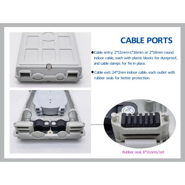 FTTH EPON Network Fiber Optic Distribution Boxes, Plastic 24 Ports Fiber Optic Splice Box