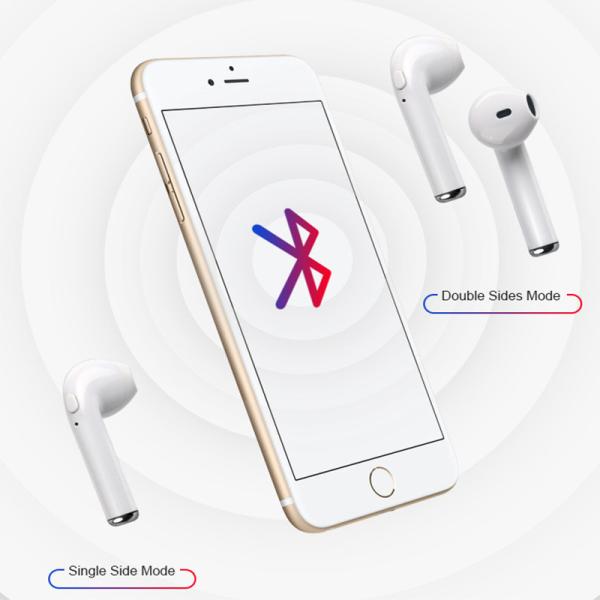 I7s TWS Wireless Bluetooth 5.0 Earphones mini Headsets Earbuds with Mic For Iphone Samsung S6 S8 + Xiaomi Huawei LG ios