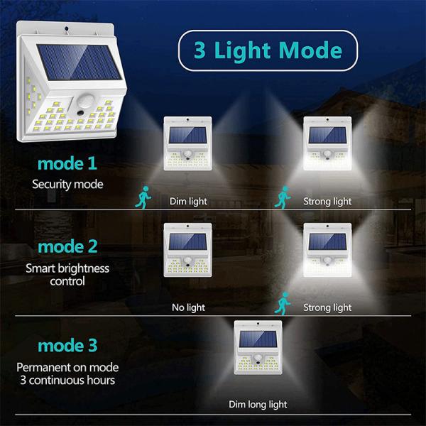 3 Modes IP65 3.7V Outdoor Solar Spot Lights Waterproof Heat Resistance
