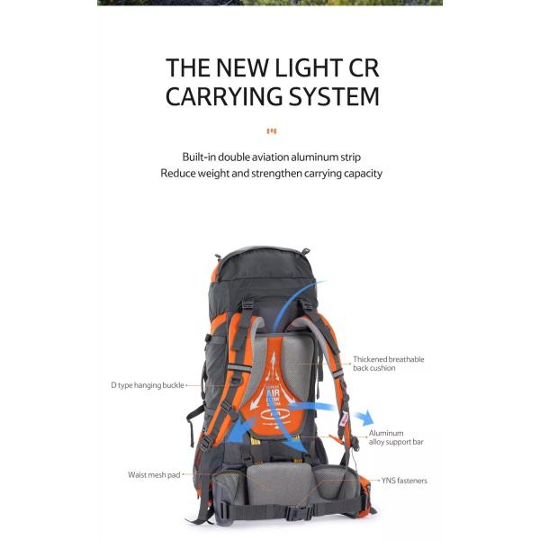 Hiking Mountain Warehouse Rucksack Rain Cover