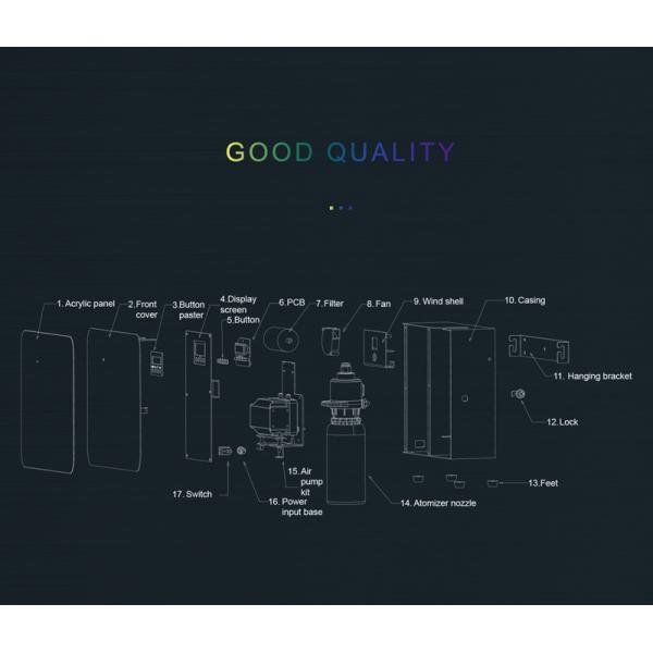HOMEFISH Кнопка управления HVAC ароматная машина 1 литр