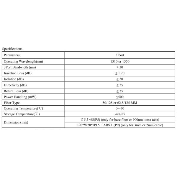 3 портовые мультимодные 850nm 1300nm оптоволоконные циркуляторы TGG-основанный циркулятор