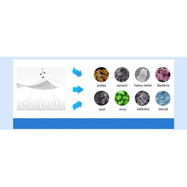 White 3 Ply FFP2 Face Mask  High BFE PFE High Bacterial Particle Filtration