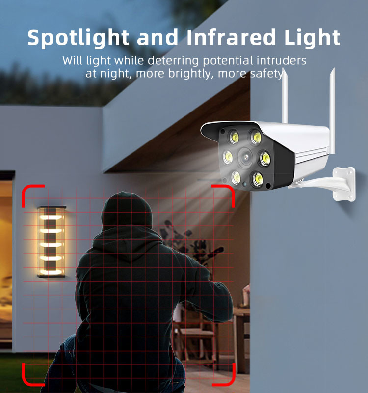 3MP/5MP Outdoor WiFi Security Camera, Bluetooth One‑Key Connection, Two‑Way Audio, IR & Spotlight Full‑Color Night Vision, Smart Human Detection, App & PC Remote Monitoring