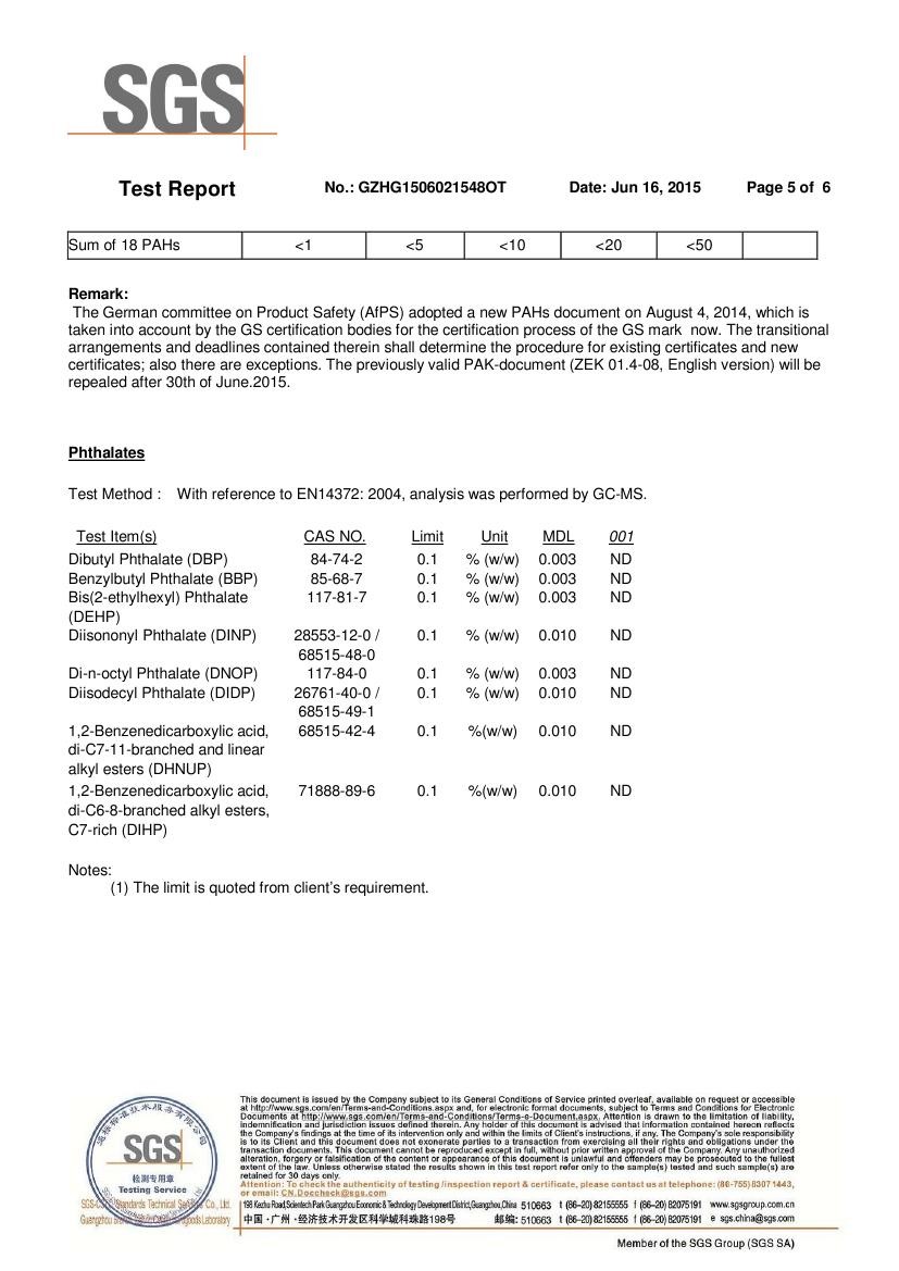 Guangzhou QIDA Material & Technology Co., Ltd Сертификации