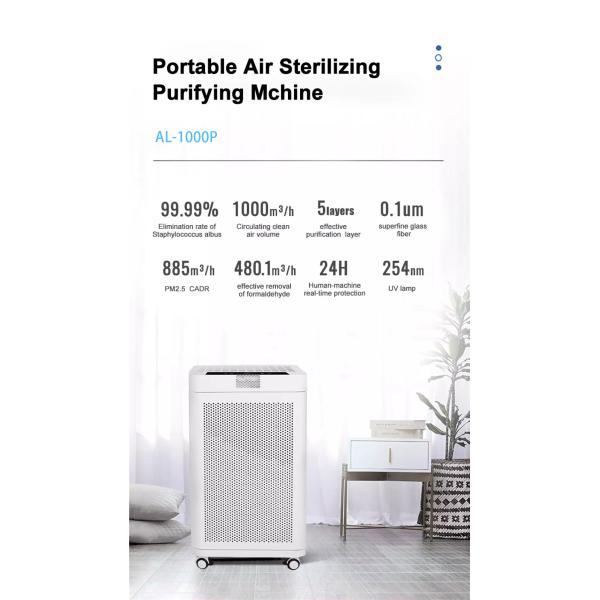 ETL Commercial Hepa Filter Air Purifier 100m2 150W UV Germicidal