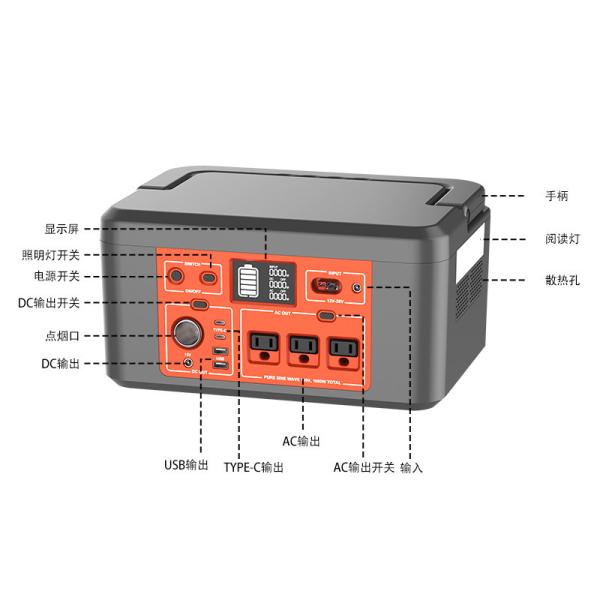 UPS Home Office Uninterruptible Power Supply 220V Energy Storage Backup Power Supply 500W