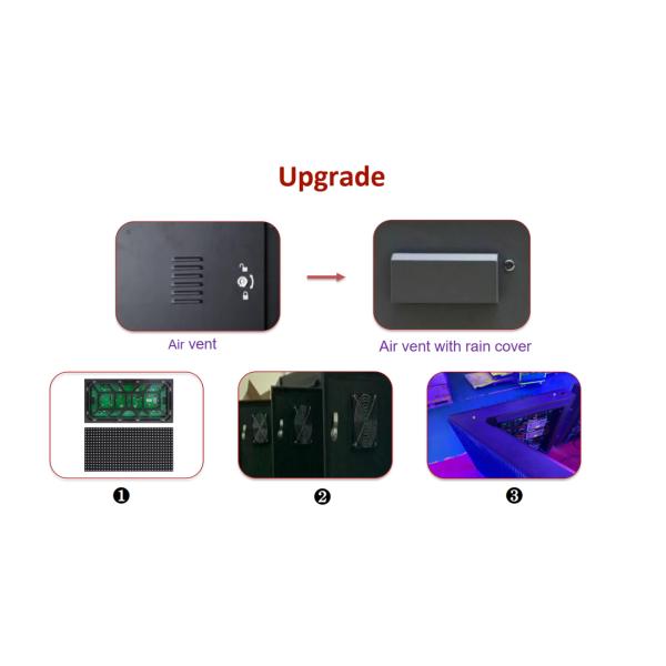 Outdoor LED Billboard Panels Energy Saving And Environmental Protection For Sustainable Advertising