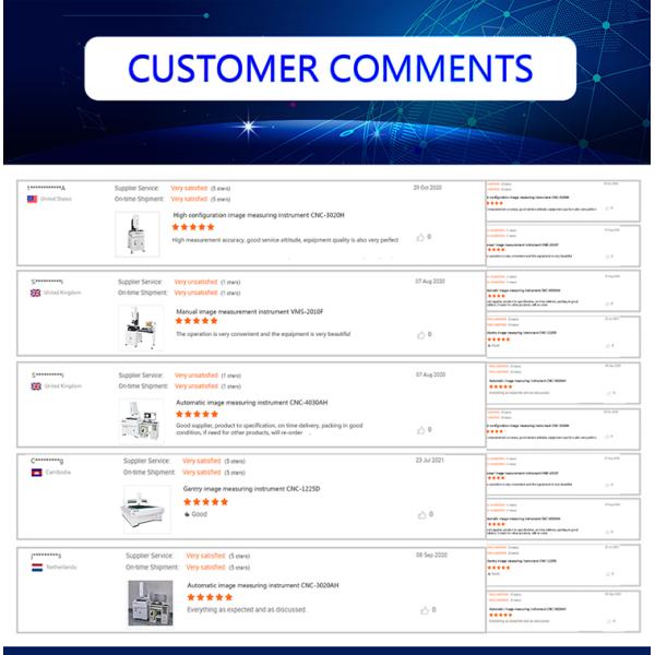 Подгонянная 2D координированная измеряя машина для осмотра мобильного телефона