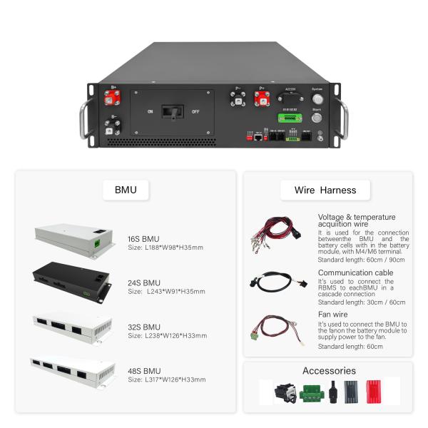 GCE192S HV BMS 614.4V 125A Master Slave BMS Для системы накопления солнечной энергии 1MWh 2MWh ESS BMS