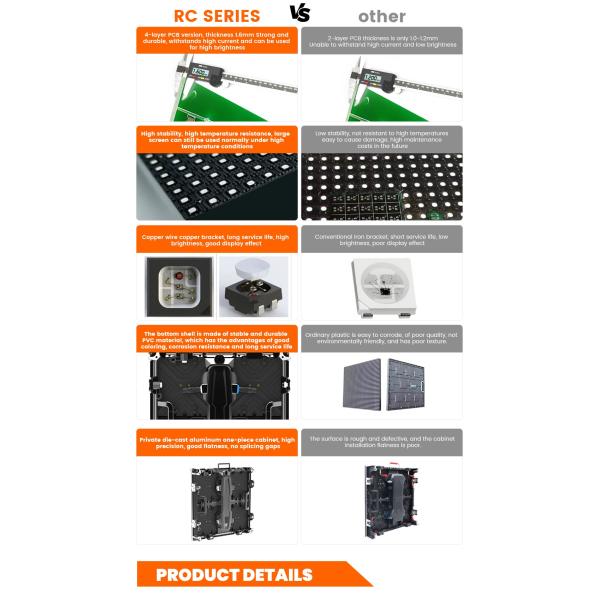 7680Hz P2.976 Wall Video Display for Stage Church Concert Events Pantalla Indoor Outdoor Rental LED Screen for Rent