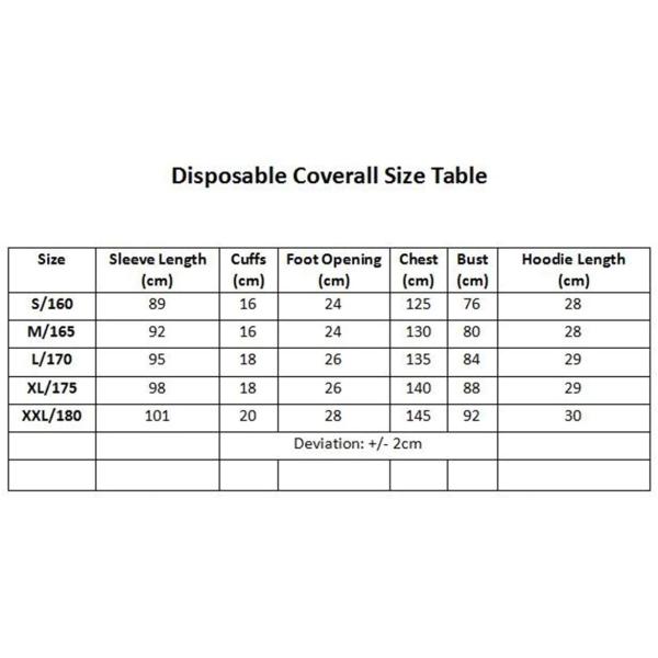 Ковералльс защитного тела Нонвовен полного устранимые