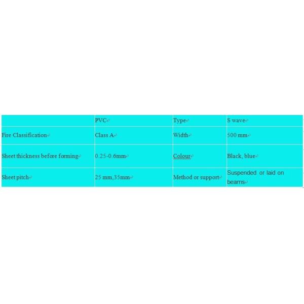 Fabricante de piezas de revestimiento de torres de refrigeración de PVC