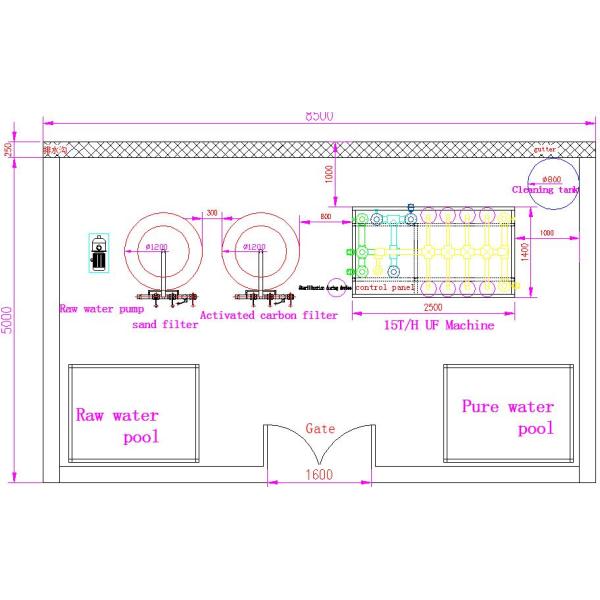 Машина технологии промышленного ультрафильтрования фильтрации завода 360т/Д водоочистки очистителя УФ ультра минеральная
