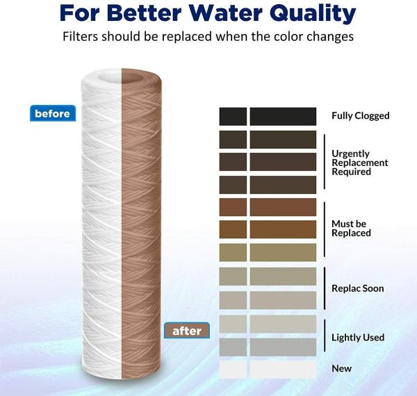 Printing Shops 2.5 1um PP String Wound Water Filter Cartridges for Water Filtration