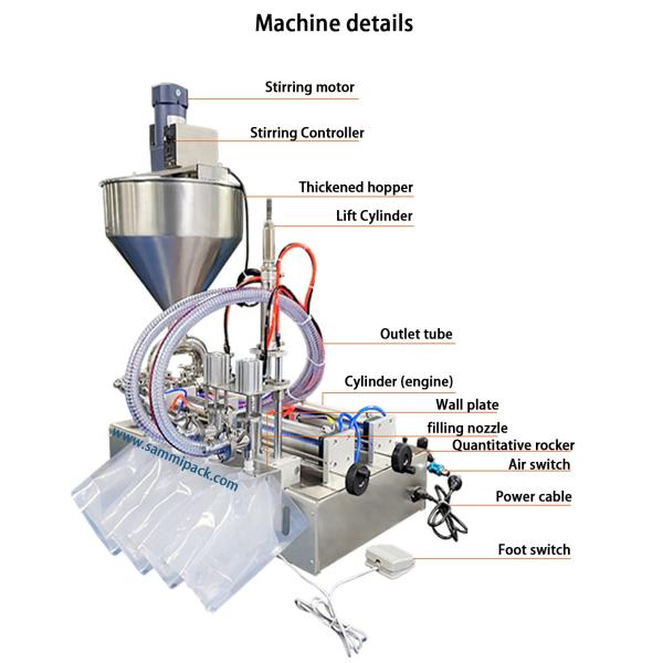 Máquina de llenado de pasta de alta viscosidad de fábrica con muleta, salsa de tomate con ungüento, máquina de embalaje de bolsas con chorro