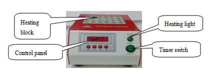 Multifunctional Machine Fiber Optic Equipment 24 Port Epoxy Small Curing Oven