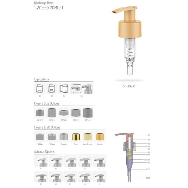 Plastic Hand Wash Sanitizer Pump Soap Lotion Dispenser Pump for bottle