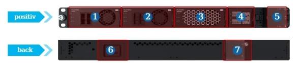 Huawei embedded power supply ETP23003-C1A1 intelligent magic box high power AC to DC 48V150A