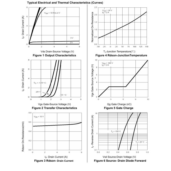N Channel Mosfet Power Transistor 2A 600V Circuit Switching For LED Drive