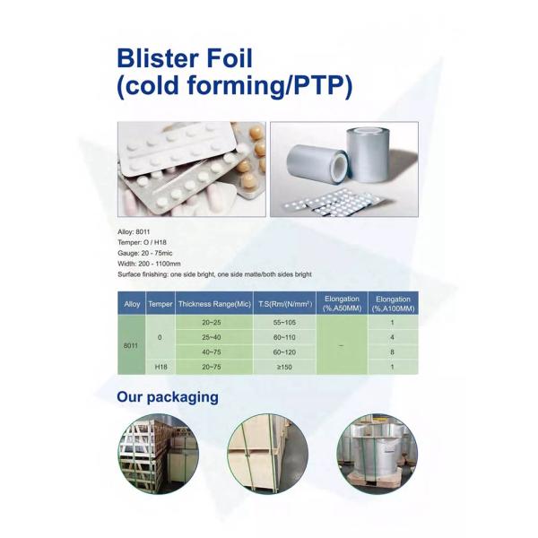 0.09mm 1235 Alloy Pharmaceutical Aluminum Foil