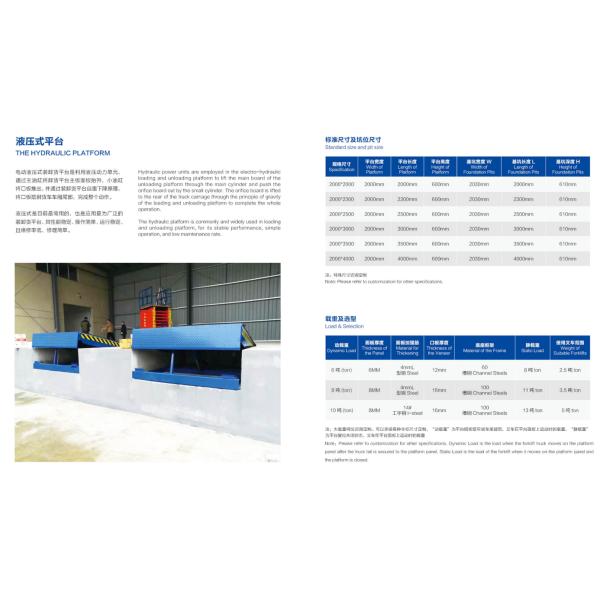 Стационарная гидравлическая мастерская Автоматическая доковая плита Доковая дверь 25000-40000LBS Безопасный дизайн с предохранителями