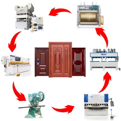 HARSLE Standard Security Steel Door Embosssing machine Production Line for metal door skin