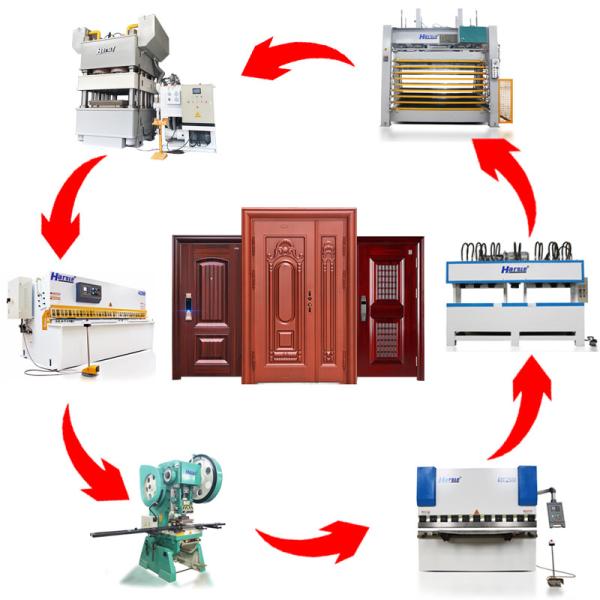 HARSLE Standard Security Steel Door Embosssing machine Production Line for metal door skin